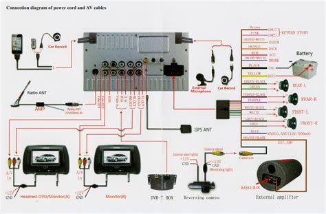 toyota display audio system wiring diagram 